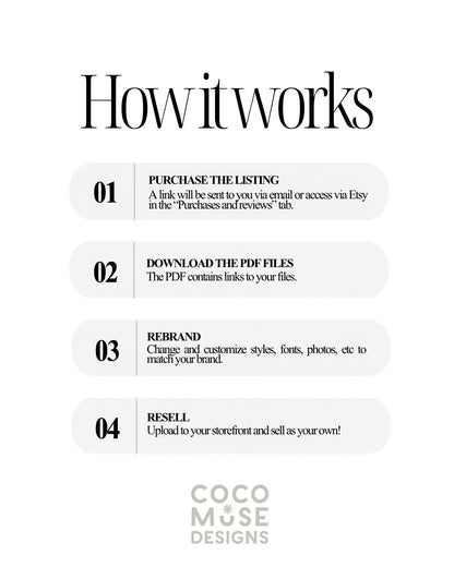 400+ Faceless Instagram Carousel Templates | Aesthetic Canva Social Media Kit | TikTok & IG Slides | PLR MRR Digital Product