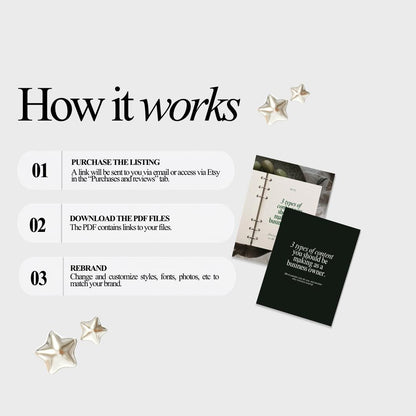 Green Instagram Templates, Canva Social Media Kit (Digital Download)
