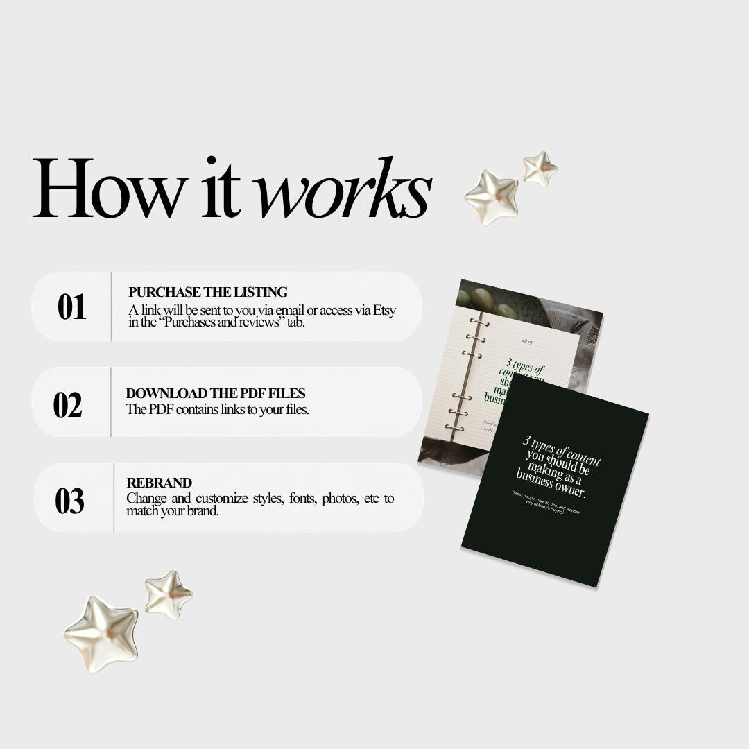 Aesthetic Green Instagram Templates Canva, Pinterest Inspired Social Media Post Templates, Bold Content Creator Kit, Modern Feed Designs