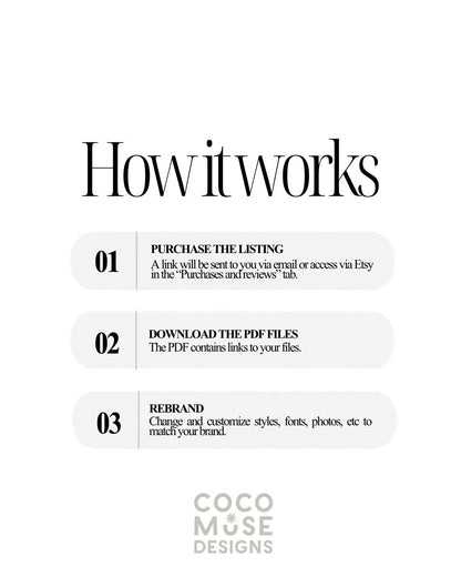 SMM Coaching Instagram Templates, Social Media Manager Kit, IG Carousel Posts (Digital Download)
