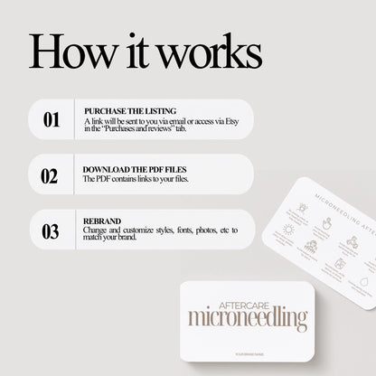 Microneedling Aftercare Card Template, Editable Canva Aftercare Instructions for Estheticians, Skin Clinic Client Care Card, Printable