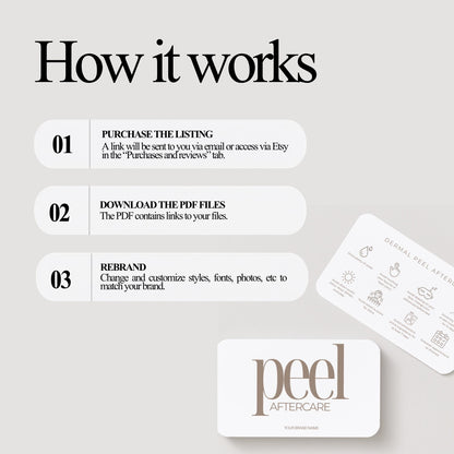 Dermal Peel Aftercare Card Template, Editable Canva Aftercare Instructions for Estheticians, Skin Clinic Client Care Card, Printable