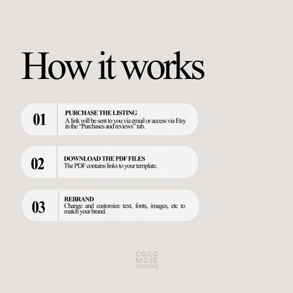 Botox Aftercare Cards | Editable Anti-Wrinkle Care Card Template | Printable Aesthetic Clinic Client Card | Cosmetic Nurse Business Template